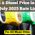 Petrol & Diesel Price in India – July 2025 Rate List for All Major Cities